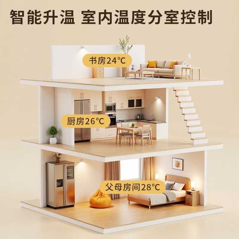 阳曲县 石墨烯电地暖公司哪家好？户型适配方案指南